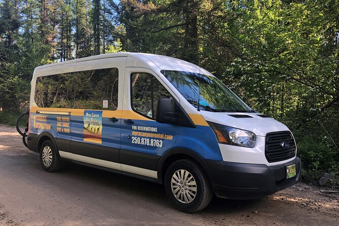 Guided Bike Tour on Historical Kettle Valley Railway at Myra Canyon & Wine Tour - Who will get the most from this day?