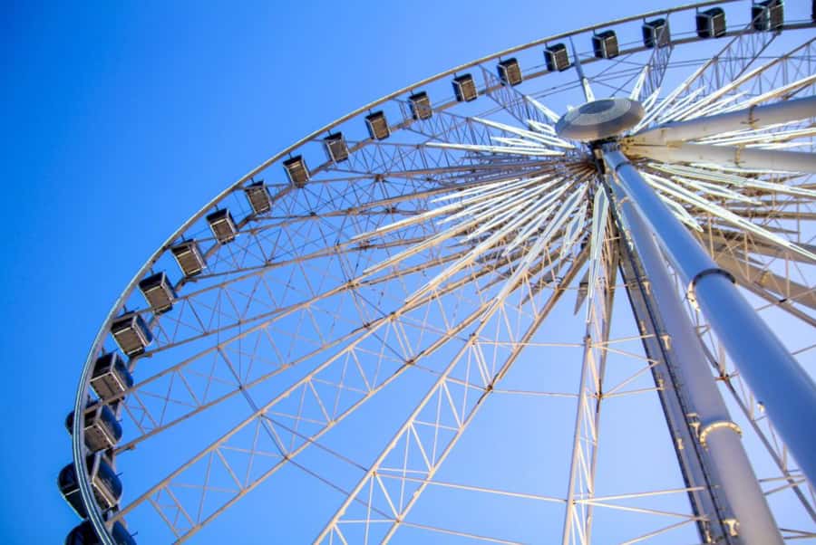 Niagara Adventure Theater & SkyWheel Combo - Starting with Niagara Falls in the darkened theater
