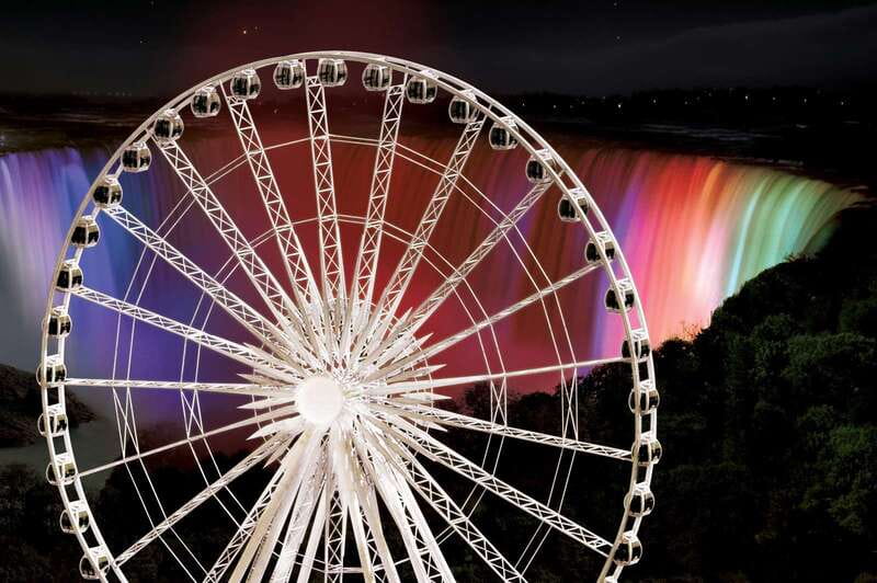 Niagara Falls, Canada: Niagara SkyWheel Ticket - What the eight-minute ride feels like