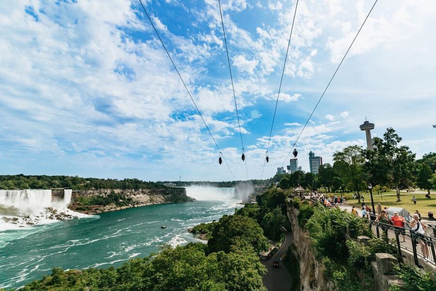 Niagara Falls, Canada: Zipline to The Falls - How much time should you allow?