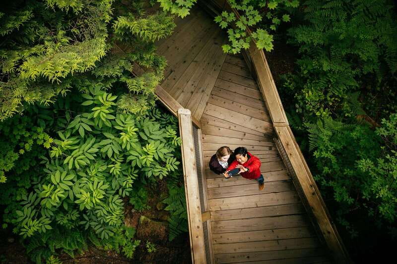Vancouver: Capilano Suspension Bridge Park Ticket - Getting there from downtown Vancouver