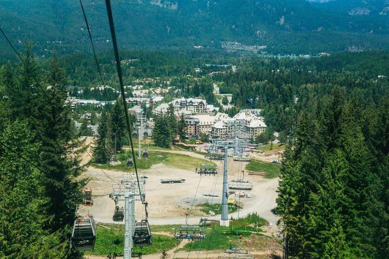 Whistler: Ziplining Experience - Who should book this Whistler zipline?